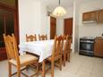 Dining room Stari Grad, Dining room in the apartment, WiFi.