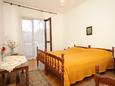Ložnice Stari Grad, Ložnice v ubytování typu apartment, WiFi.