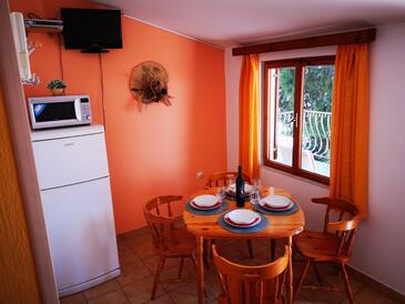 Dining room Ivan Dolac, Dining room in the apartment, dopusteni kucni ljubimci.