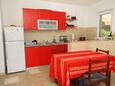 Kuchyně Pobij, Kuchyně v ubytování typu apartment.
