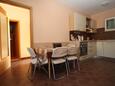 Stari Grad, Dining room in the apartment, WiFi.
