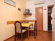 Dining room Ivan Dolac, Dining room in the apartment, air condition available, (pet friendly) and WiFi.