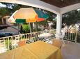 Ivan Dolac, Terrace in the studio-apartment, (pet friendly) and WiFi.