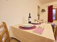 Blagovaonica Jelsa, Blagovaonica u smještaju tipa apartment, WiFi.