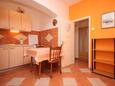 Blagovaonica Sveta Nedilja, Blagovaonica u smještaju tipa apartment, kućni ljubimci dozvoljeni i WiFi.