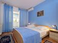 Ložnice Stari Grad, Ložnice v ubytování typu apartment, s klimatizací a WiFi.
