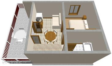 Plan Žman, Plan in the apartment, dopusteni kucni ljubimci.