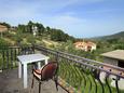 Balkon 2 Vrisnik, Balkon 2 u smještaju tipa apartment, kućni ljubimci dozvoljeni i WiFi.
