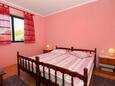 Bedroom 2 Zavala, Bedroom 2 in the apartment, (pet friendly) and WiFi.