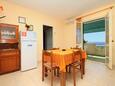 Dining room Zavala, Dining room in the apartment, air condition available, (pet friendly) and WiFi.