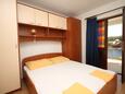 Спальня 3 Basina, Спальня 3 в размещении типа apartment, Домашние животные допускаются и WiFi.