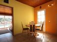 Jídelna Basina, Jídelna v ubytování typu apartment, WiFi.