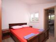 Ložnice 1 Basina, Ložnice 1 v ubytování typu apartment, domácí mazlíčci povoleni a WiFi.