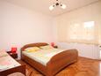 Bedroom 2 Stari Grad, Bedroom 2 in the apartment, (pet friendly) and WiFi.
