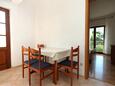 Dining room Jelsa, Dining room in the apartment, air condition available and WiFi.