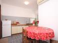 Dining room Zavala, Dining room in the apartment, dostupna klima i WIFI.