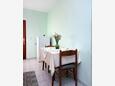 Dining room Zaglav, Dining room in the apartment, (pet friendly) and WiFi.