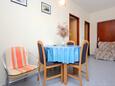 Zaglav, Dining room in the apartment, (pet friendly) and WiFi.