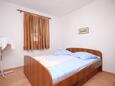 Ivan Dolac, Spálňa v ubytovacej jednotke apartment, domáci miláčikovia povolení.