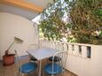 Ivan Dolac, Terraza in the apartment, (pet friendly).