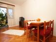 Jídelna Jelsa, Jídelna v ubytování typu apartment, domácí mazlíčci povoleni a WiFi.