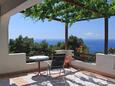 Sveta Nedilja, Hvar, Dvorište 8792 - Apartmani sa šljunčanom plažom.
