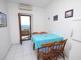 Dining room Ivan Dolac, Dining room in the apartment, air condition available, (pet friendly) and WiFi.