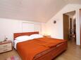 Bedroom Jelsa, Bedroom in the apartment, (pet friendly) and WiFi.