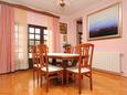 Dining room Rožat, Dining room in the house, WIFI.