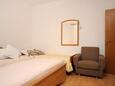 Sali, Bedroom 2 in the apartment, (pet friendly) and WiFi.