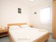 Ložnice 1 Rukavac, Ložnice 1 v ubytování typu apartment, domácí mazlíčci povoleni a WiFi.