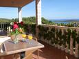 Rukavac, Terrazzo 2 nell'alloggi del tipo apartment, Vista sul mare e WiFi.