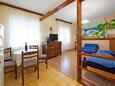 Blagovaonica Komiža, Blagovaonica u smještaju tipa apartment, WiFi.