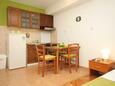 Dining room Komiža, Dining room in the studio-apartment, dopusteni kucni ljubimci i WIFI.