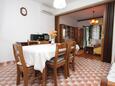 Dining room Vis, Dining room in the apartment, dostupna klima i WIFI.