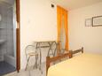 Blagovaonica Rukavac, Blagovaonica u smještaju tipa studio-apartment, WiFi.