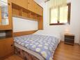 Spavaća soba 2 Vis, Spavaća soba 2 u smještaju tipa apartment, WiFi.