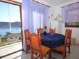 Blagovaonica Vis, Blagovaonica u smještaju tipa apartment, WiFi.