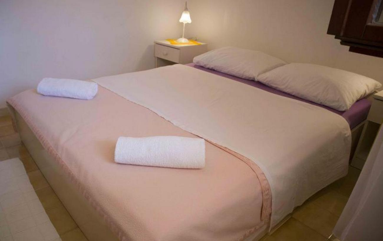 Top Vis Milna Top Vis Milna