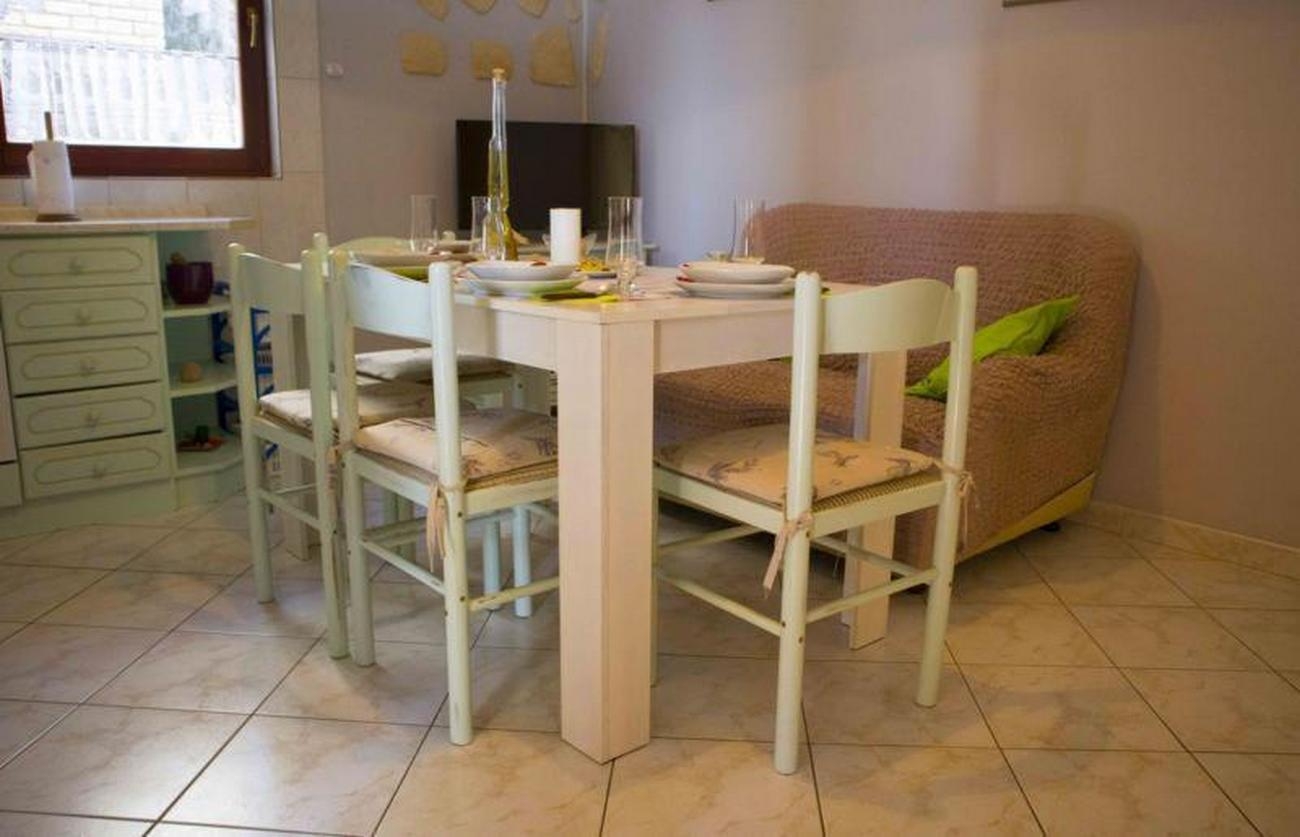 Top Vis Milna Top Vis Milna