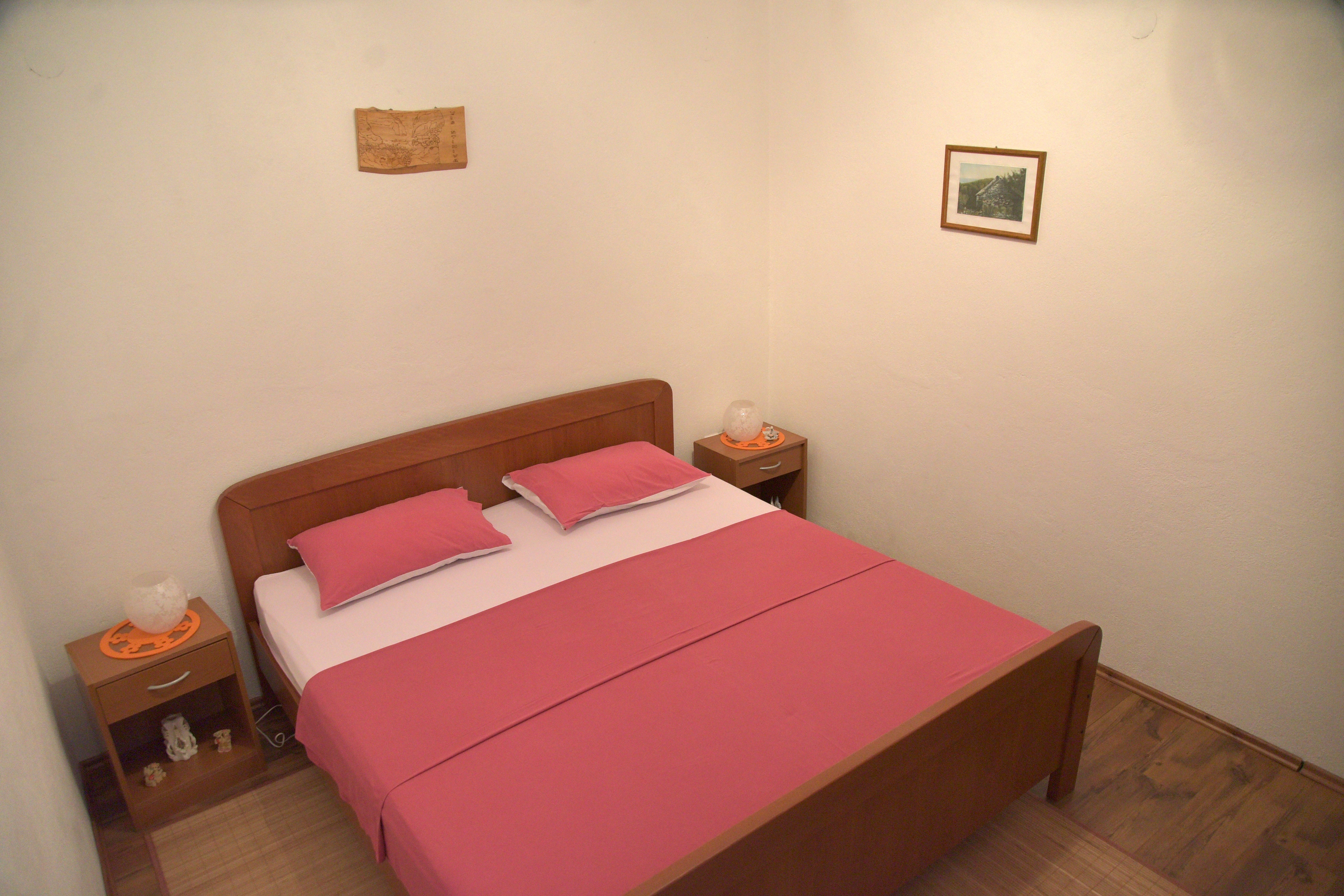 Top Vis Milna Top Vis Milna