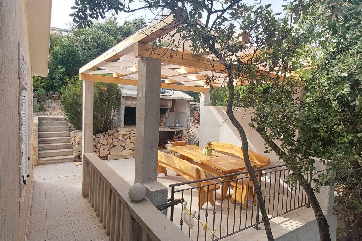 Top Vis Milna Top Vis Milna