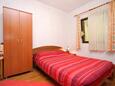 Sali, Slaapkamer 2 in the apartment, (pet friendly) en WiFi.