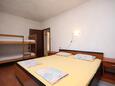 Mala Pogorila, Ložnice 1 v ubytování typu apartment, WiFi.