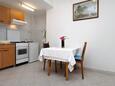 Blagovaonica Molunat, Blagovaonica u smještaju tipa apartment, WiFi.