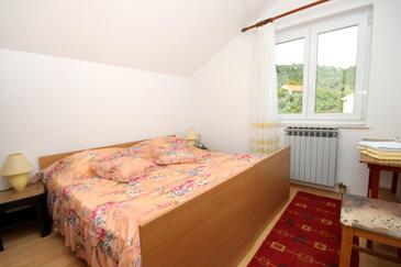 Spalnica Zaton Veliki, Spalnica v nastanitvi vrste room, Hišni ljubljenčki dovoljeni in WiFi.