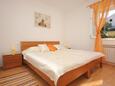 Hálószoba 2 Cavtat, Hálószoba 2 szállásegység típusa apartment, légkondicionálás elérhető és WiFi .