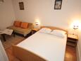 Spavaća soba Dubrovnik, Spavaća soba u smještaju tipa apartment, dostupna klima i WiFi.