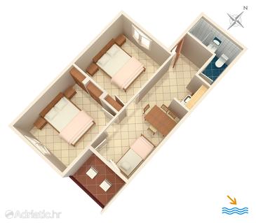 Plan Zaglav, Plan in the apartment.