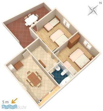Plan Savar, Plan in the apartment, dopusteni kucni ljubimci i WIFI.